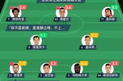 拜仁五连胜继续领跑积分榜，尤文图斯主帅陷下课危机！