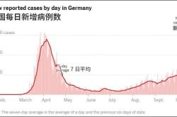 VAR判罚再引争议，热刺对阵利物浦裁判判点引发巨大争议的简单介绍
