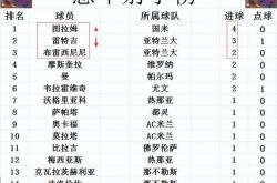 国米主场净胜对手，继续领跑榜首的简单介绍